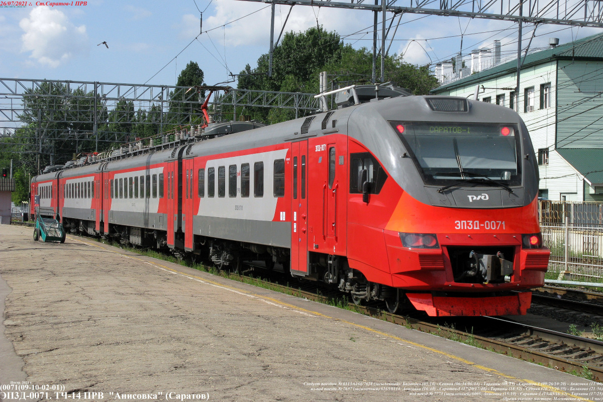 23 Августа 2007 - Электропоезда пригородного сообщения